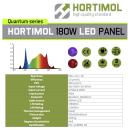 16485 - Hortimol LED Panel 180 W