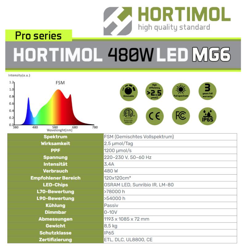 16487 - Hortimol MG6 480 W