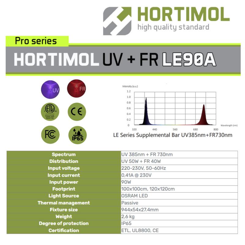 16489 - Hortimol LE90A UV + FR